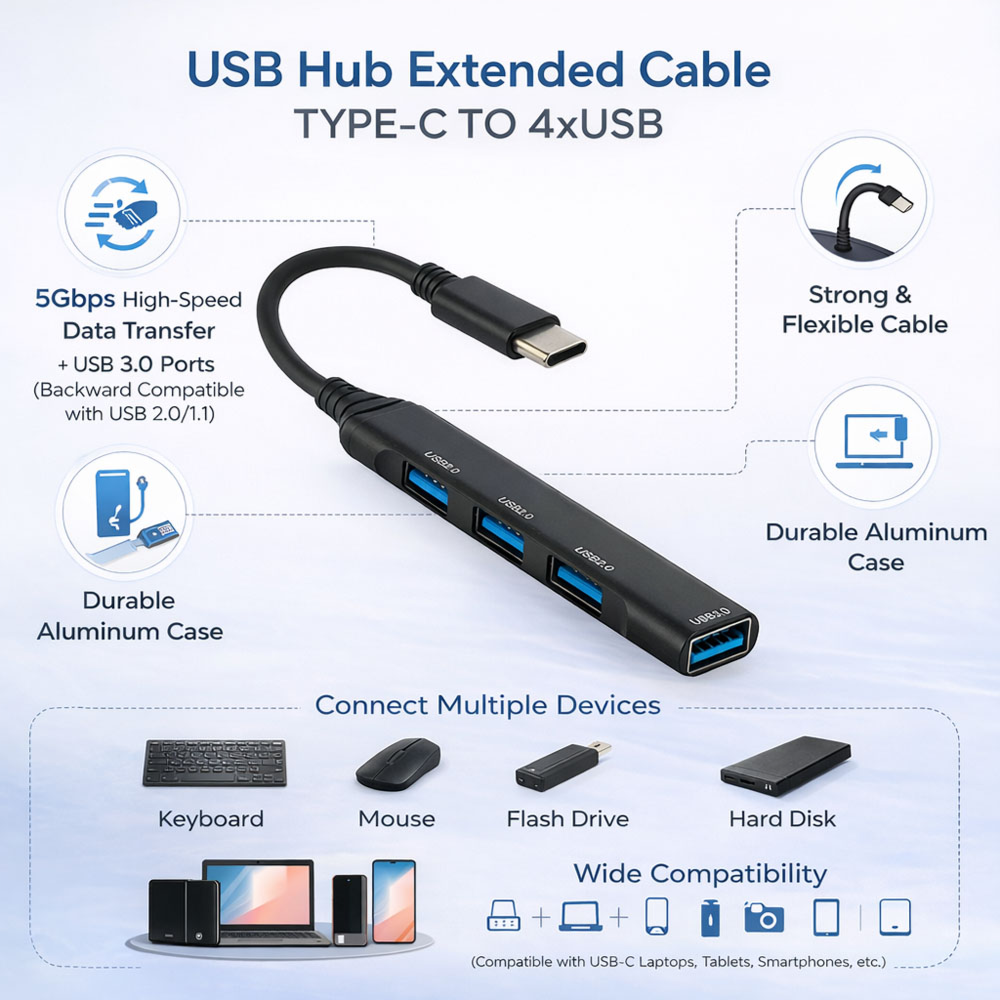 Yourz Mu7 4-in-1 Docking Station Adaptor ( 4-Usb 3.0 Ports to Usb-C)
