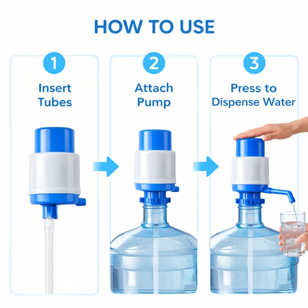 Accessible Manual Water Bottle Pump – Universal Fit For Large Jugs – (23Cm)
