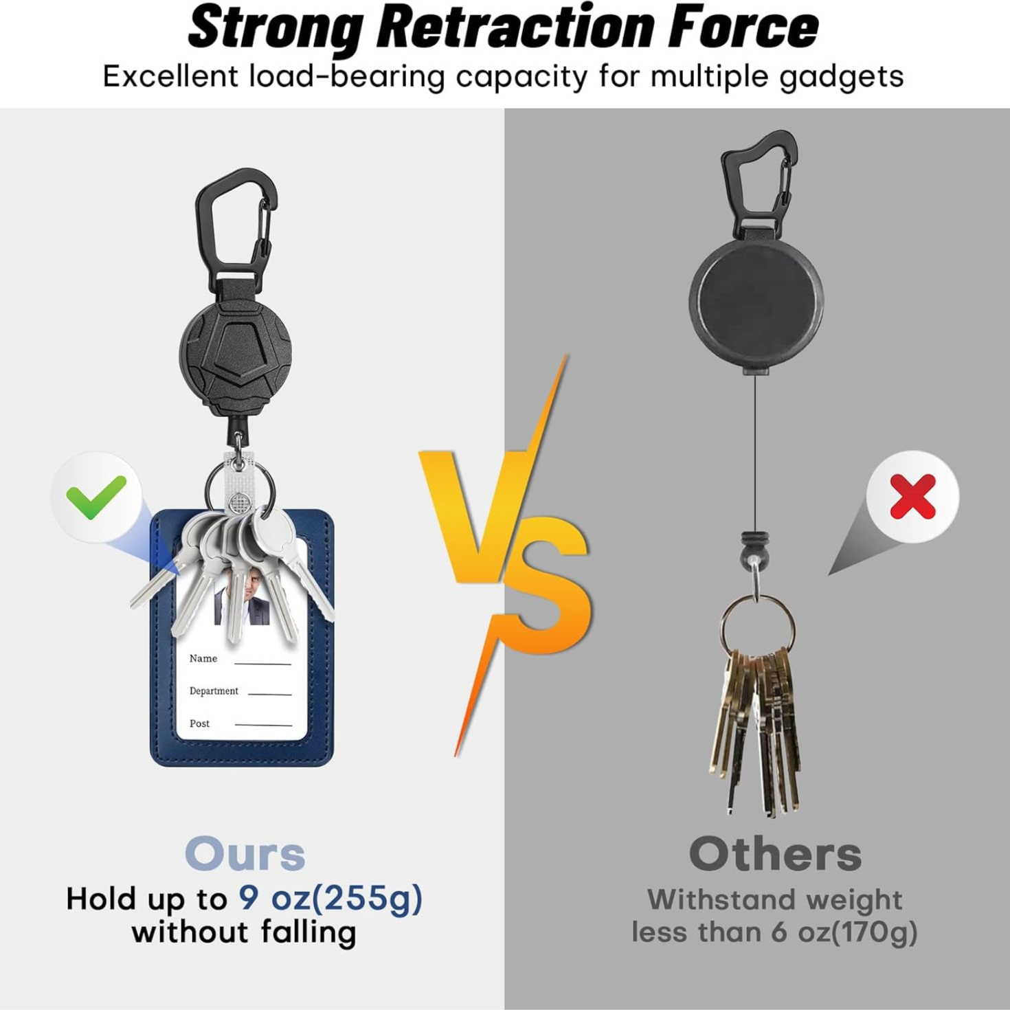 Heavy Duty Retractable Keychain & ID Badge Holder