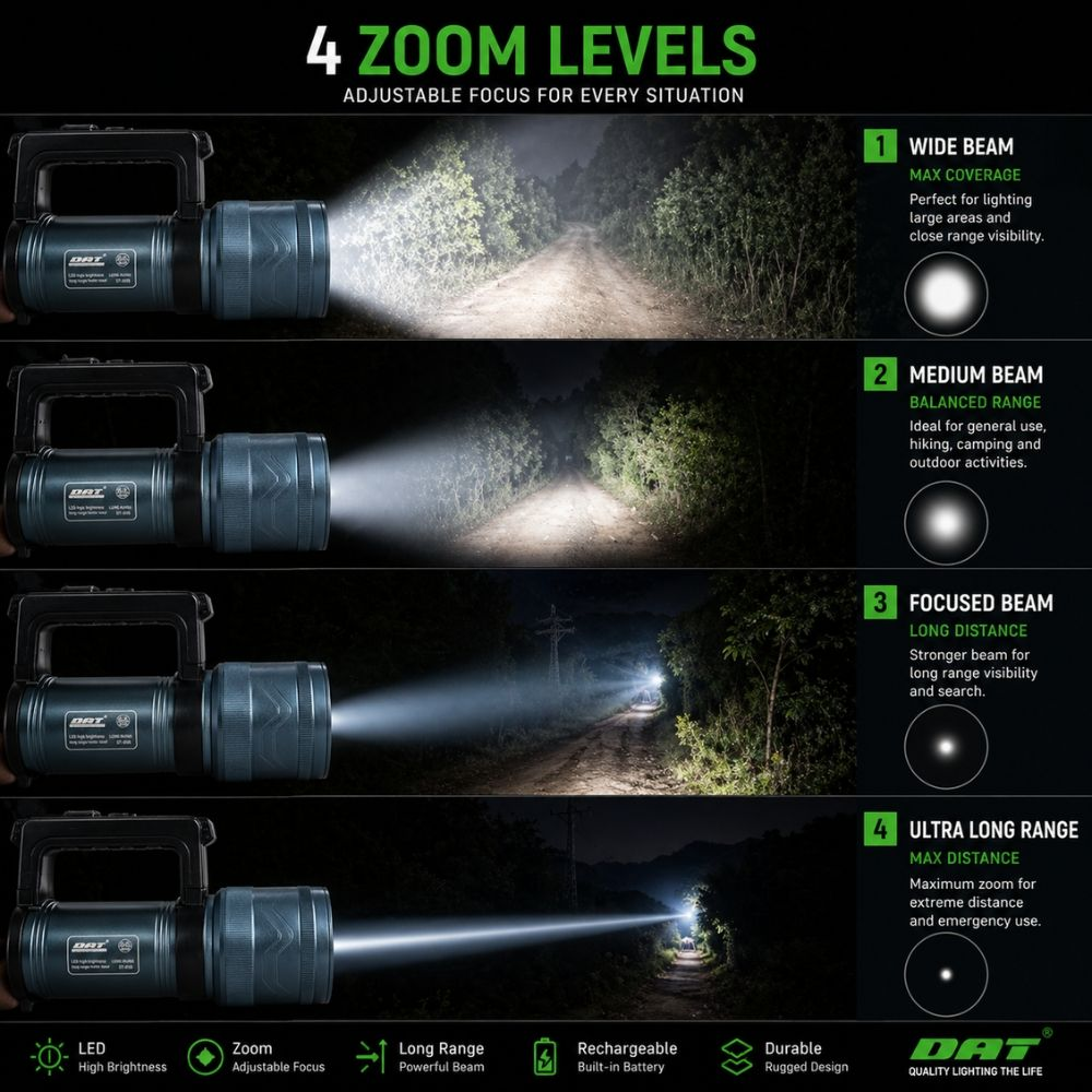 High  Power Rechargeable Led Searchlight  Grey (21Cm)