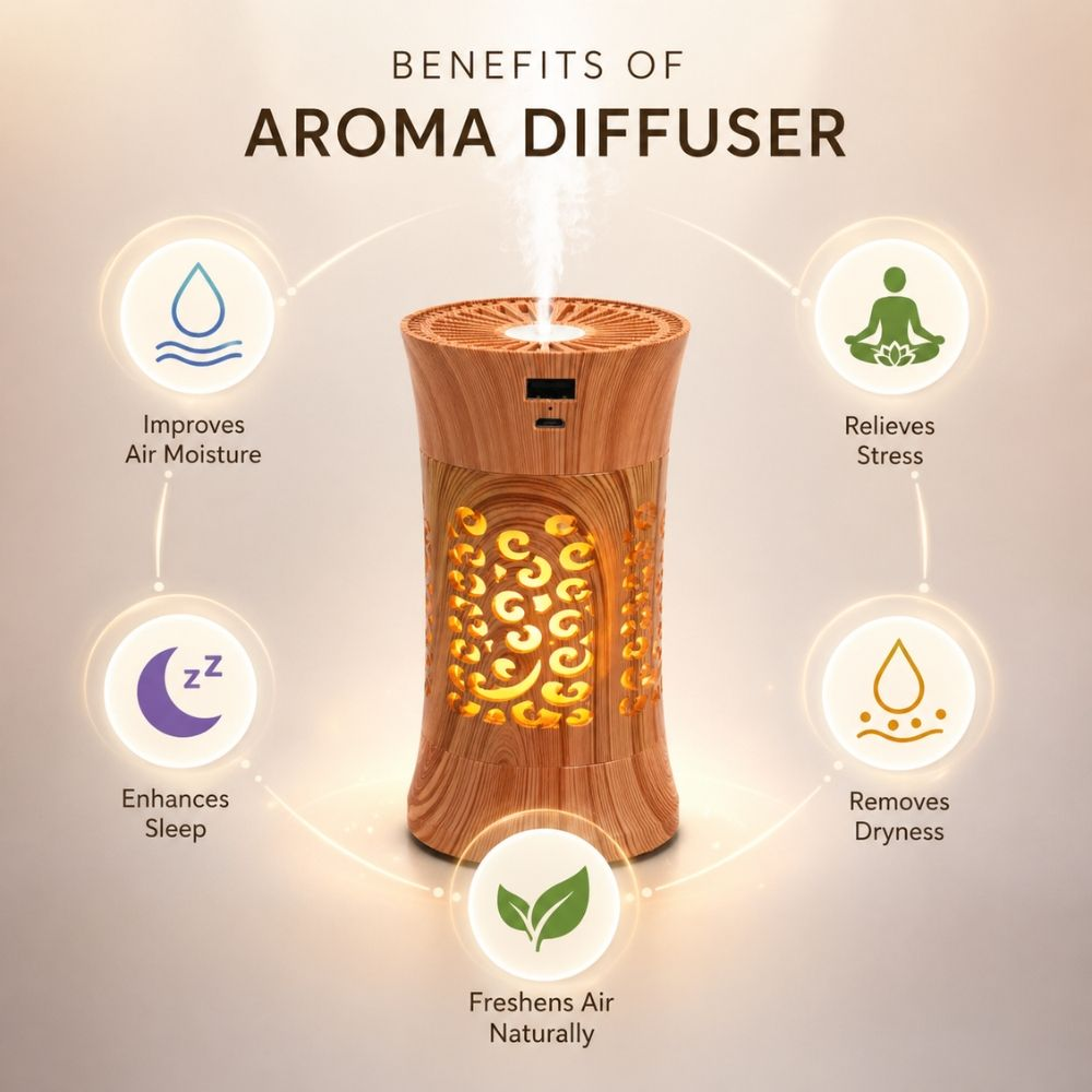 Wooden Grain Ultrasonic Aroma Humidifier Diffuser
