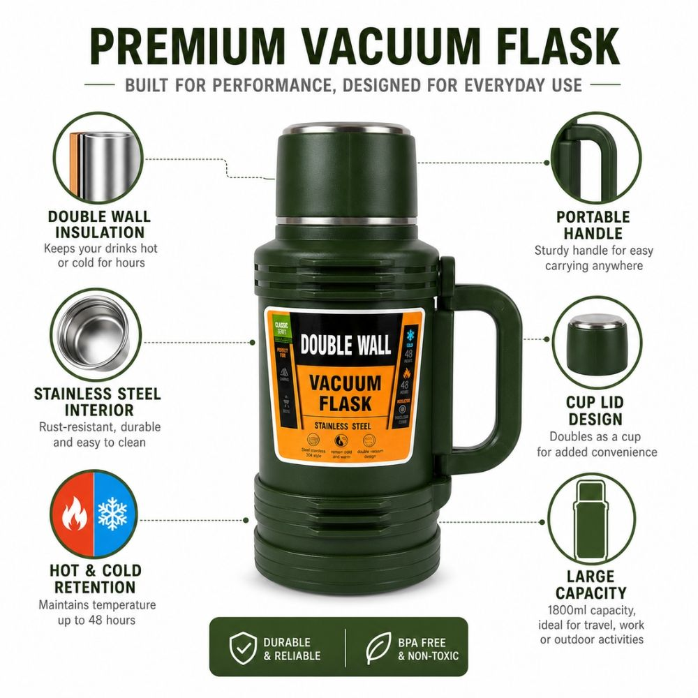 Ultimate Heavy Duty Double Wall Insulated Vacuum Flask 1800Ml