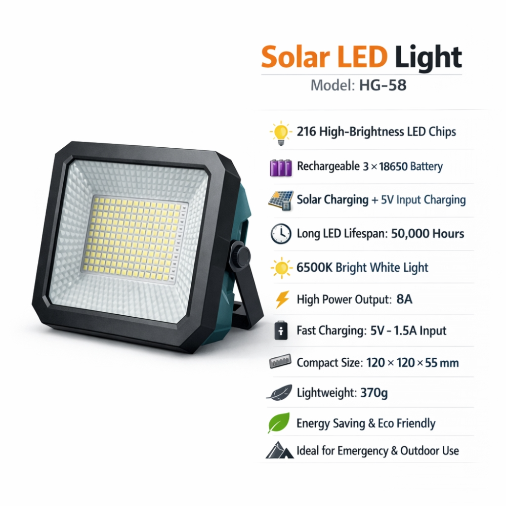 HG DUE Solar LED Emergency Light (HG 58) 216PCS LED, 370g weight
