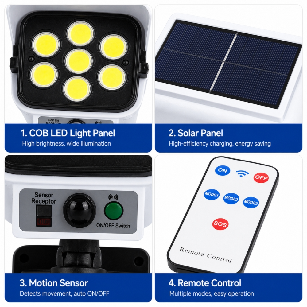 Advanced Smart Solar Powered Motion Sensor Security Flood Light With Remote Control