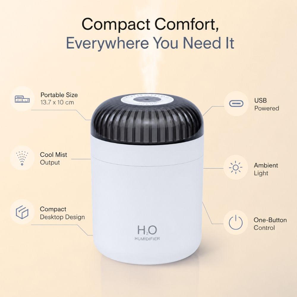 Community Centric H2O Branded Personal Portable Humidifier With A Top And Night Functionality  13.7 X 10Cm