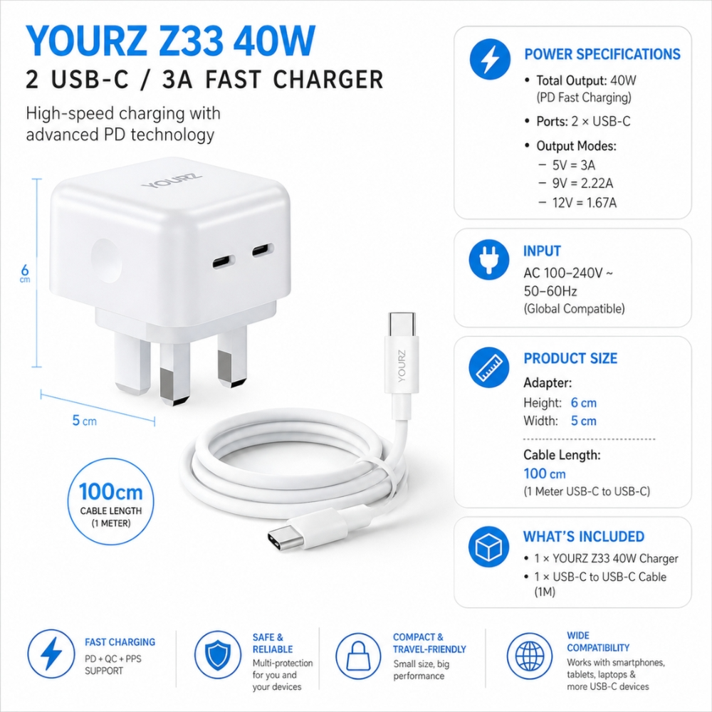 YOURZ 40W Dual Type-C Fast Wall Charger + 1m 60W Type-C Data Cable Set