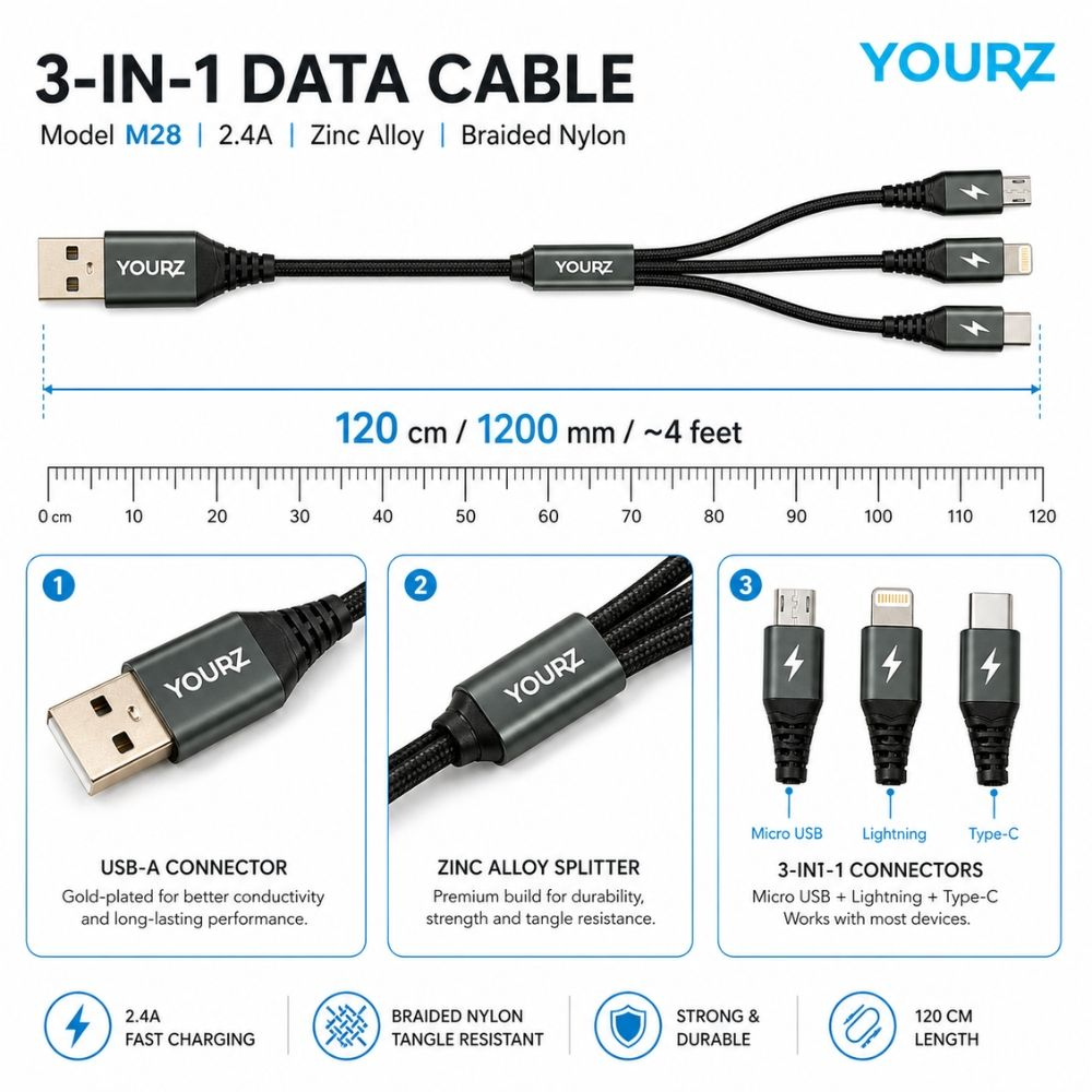 Premium 3 In 1 Universal Fast Charging Data Cable With Multi Connector