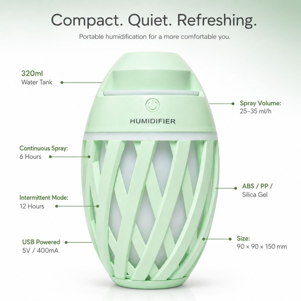 Retro Generics  Shaped Usb Ultrasonic Portable Air Humidifier With Colorful Led Night .; 150 X 90Mm; Pale