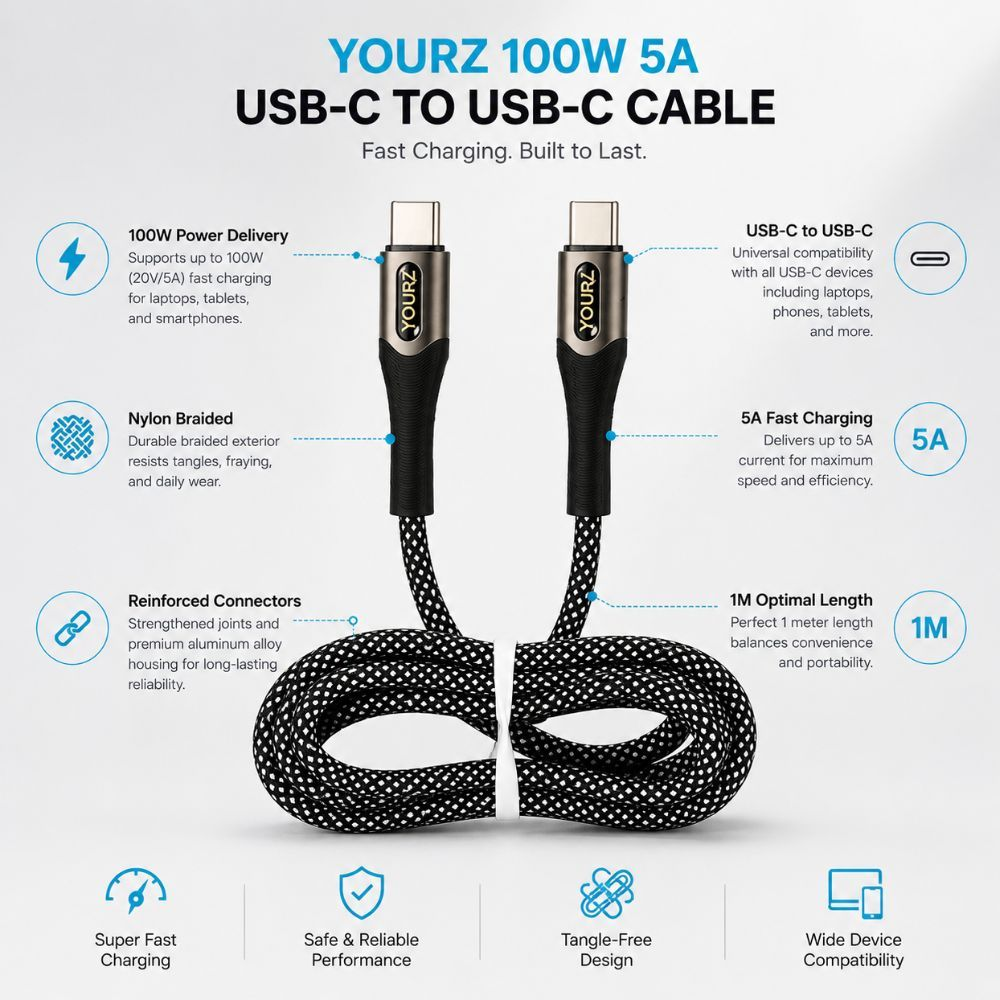 Yourz 100W 5A Usb - C To Usb - C Braided Fast Charging Cable – Black (1M)