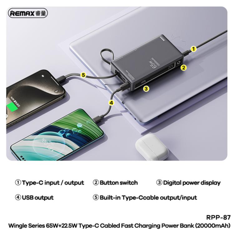 REMAX 65W+22.5W Self-contained TYPE-C Fast Charging Cable Mobile Power Bank" 20000mAh