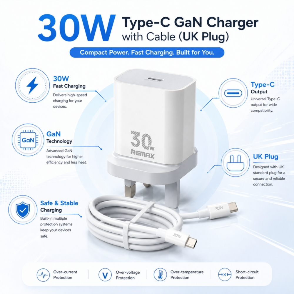 Remax RP-U71 30W GaN Type-C Charger with Cable - White