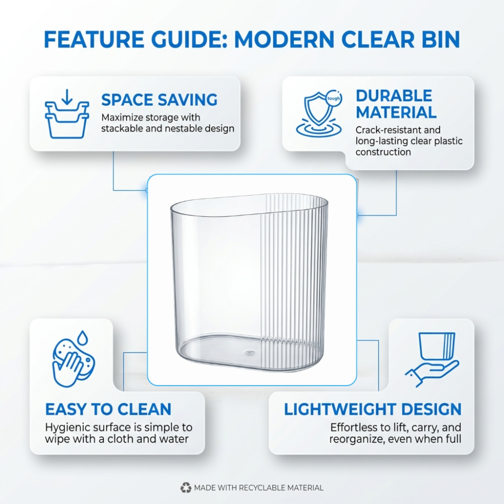Best Multi Purpose Clear Storage Bin Aesthetic Fluted Design