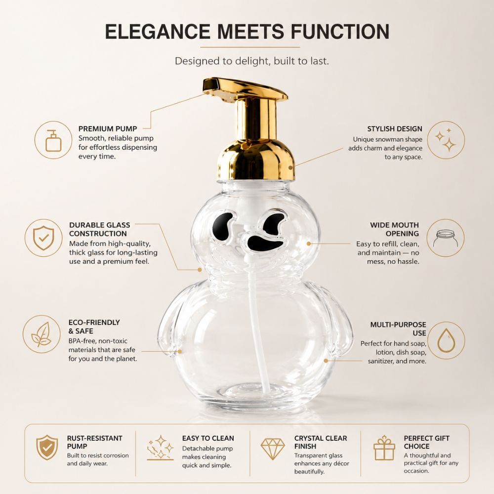 Charming Snowman Glass Foam Soap Dispenser Elegant Gold Pump Refillable Countertop Bottle