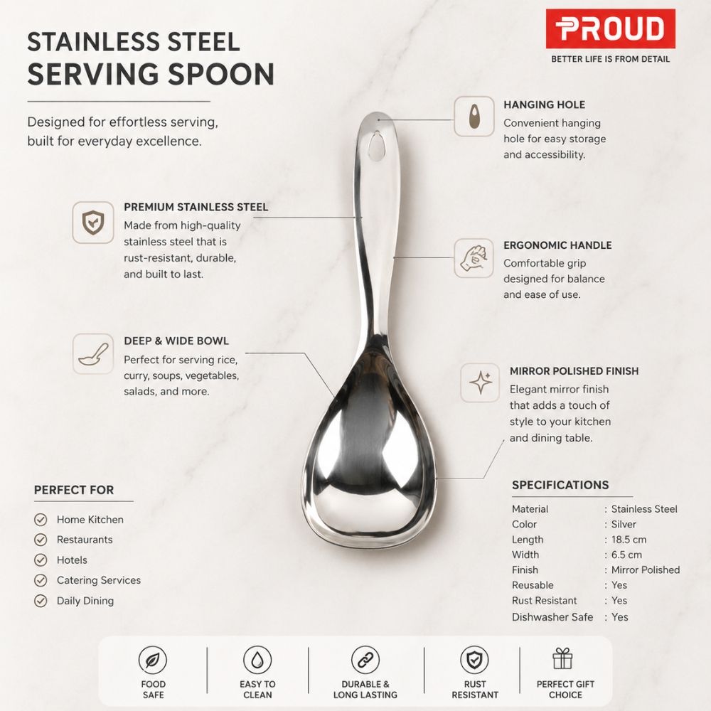 Utilitarian Stainless Steel Serving Spoon Featuring A Mirror Polished Finish And An Ergonomic Handle – (18.5 X 6.5Cm)